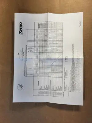 NEW 3M 520-15-00