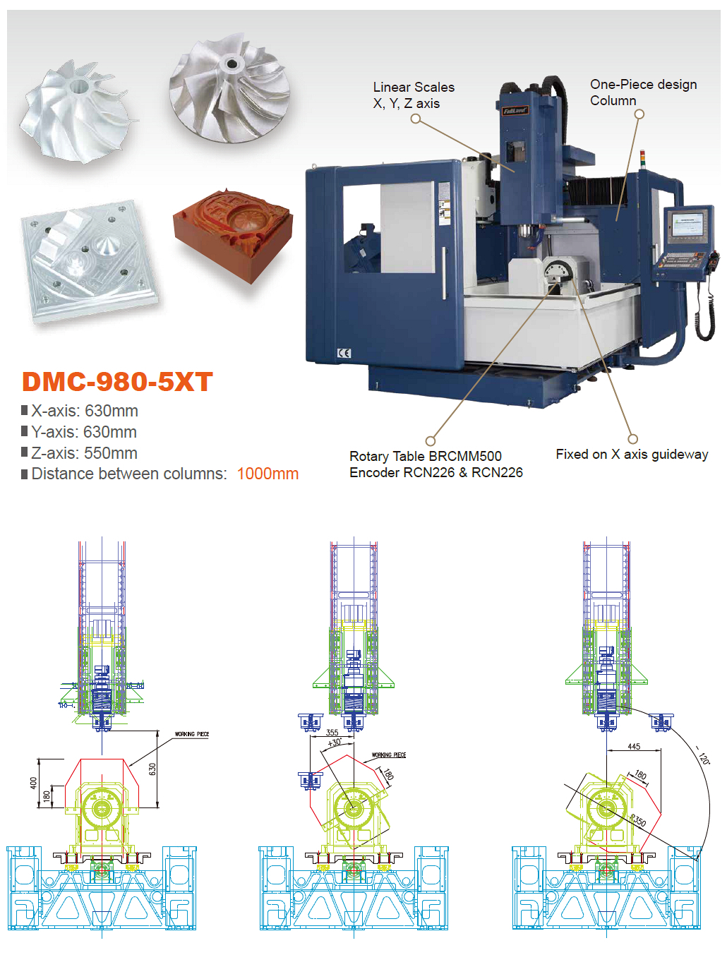 NEW FULLLAND DMC-980-5XT
