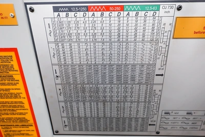 2023 LION CU730 Engine Lathes | Elevation Machine (12)
