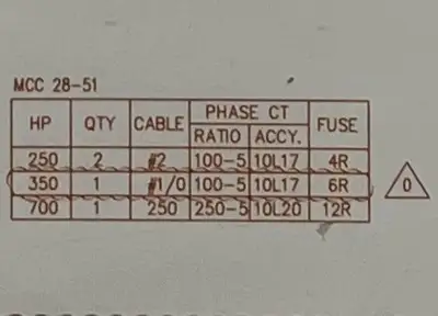 Medium Voltage Switchgear, 1200 Bus Amps, 4160 Bus Volts