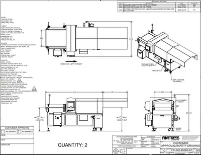 Used 2022 FORTRESS INTERCEPTOR Metal Detectors Texas US | Bakery Machinery and Engineering #1770362
