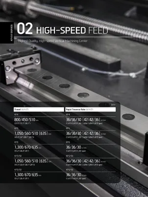 HYUNDAI WIA CNC MACHINE TOOLS KF6/40 Vertical Machining Centers | Hillary Machinery (13)