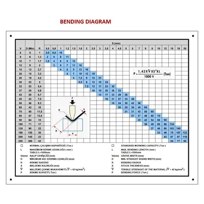 GATOR FAB ADVANCED CAP 3135 CNC Press Brakes | Sierra Victor Industries (6)