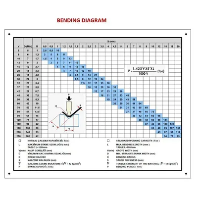 GATOR FAB ADVANCED CAP 3135 CNC Press Brakes | Sierra Victor Industries (15)