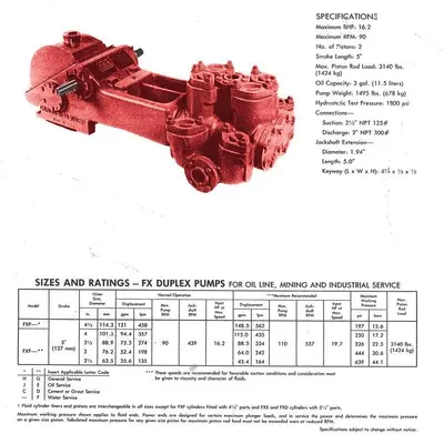 Used GARDNER DENVER FXF 4 X 5 DUPLEX MUD PUMP Piston Pumps Pennsylvania US | East West Machinery & Drilling #1417218