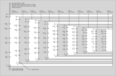 New | in-Stock _UNKNOWN_ _UNKNOWN_ Blanking Lines Maryland US | 1987 Machinery #1409797