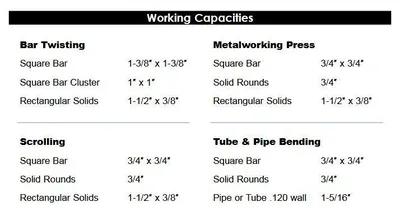 ERCOLINA ORNAMENTAL METALWORKING BAR TWISTER AND SCROLL Bar Twister | CML USA Inc. (6)