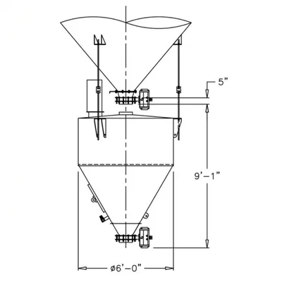 Belgrade 12 YARD Batching, Equipment | Iron Listing (1)