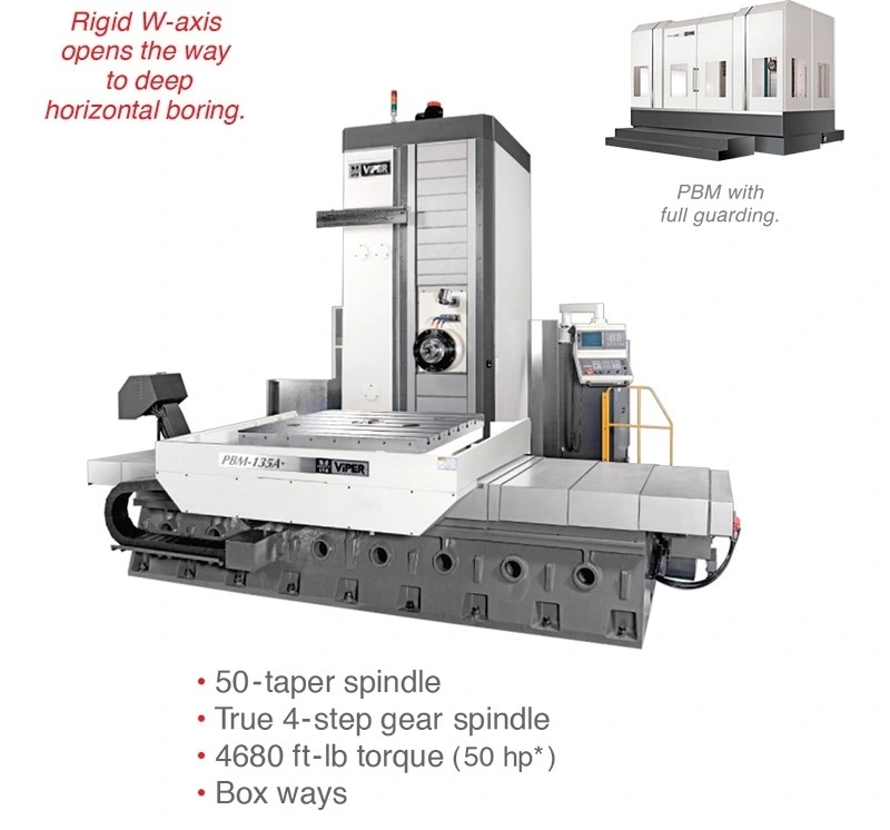 NEW MIGHTY VIPER PBM-135A