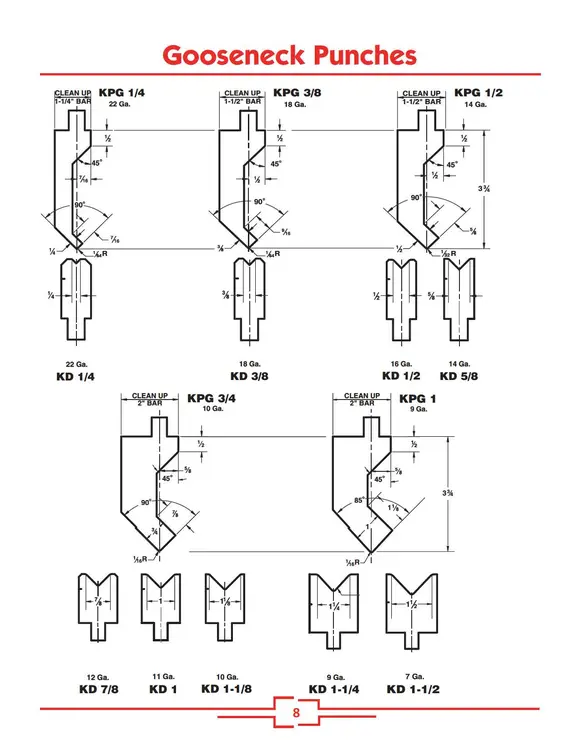 KAZMIER MODIFIED KPG 3/4 Press Brake Tooling | Punch Press and Shear