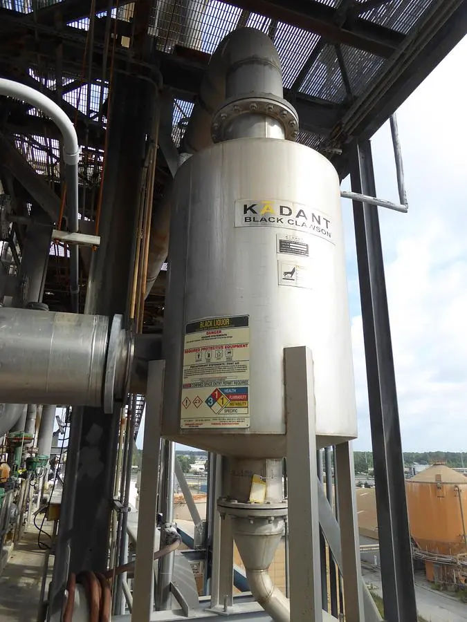 Used KADANT BLACK CLAWSON 42 Mist Collectors Pennsylvania US | Global Equipment International, LLC #1444489