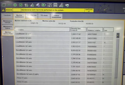 2017 TRUMPF TRUBEND 7000 ROBOTIC BEND CELL BRAKES, PRESS, N/C & CNC | Machinery Resources International (11)