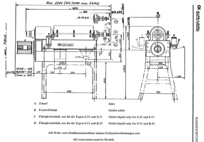 Alfa-Laval NX 309S-31 decanter centrifuge, 316SS.