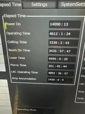 2022 AMADA VENTIS 3015 AJ Laser Cutters | Active Machinery Sales, Inc. (5)