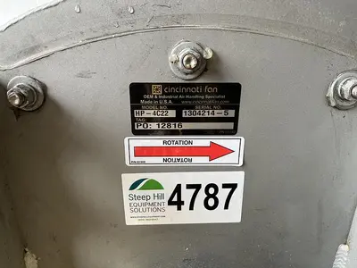 USED CINCINNATI FAN HP-4C22