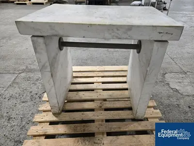 N/A Marble Balance Table