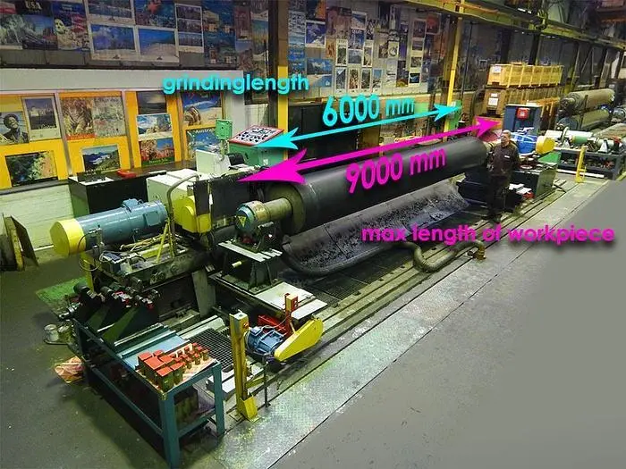 Used VOITH Unknown Roll Grinders Georgia US | Shub Machinery #81424