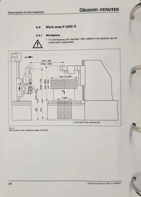 2005 GLEASON PFAUTER P 3200 G GEAR GRINDERS (CNC) | Piselli Enterprises (23)