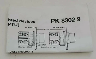 NEW GE PTKBC2221