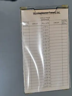 USED WESTINGHOUSE NFB