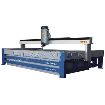 Waterjets