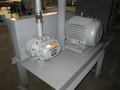 Sutorbilt Positive Displacement Pump and Motor, 15 HP, Single Phase