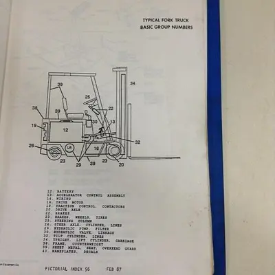 USED CLARK EQUIPMENT MANUAL875
