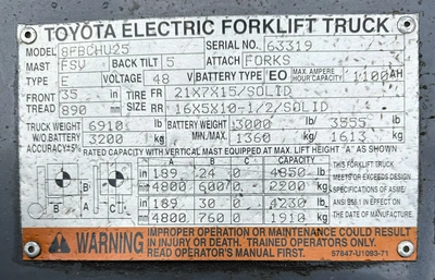 USED 2018 TOYOTA 8FBCHU25
