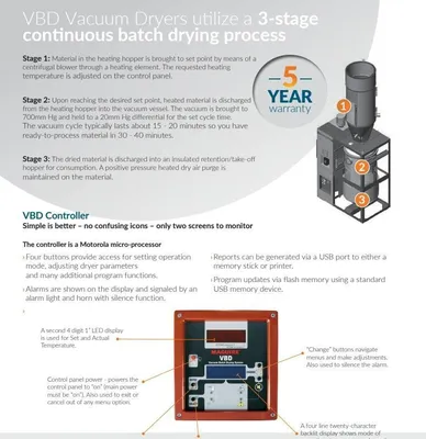 2016 MAGUIRE VDB-150 PLASTICS DRYER | Machinery Network (4)