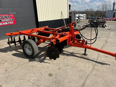 TUFLINE 8ft Disc Disc | County Equipment Company LLC (2)