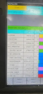 2016 OKUMA GENOS M560-V Vertical Machining Centers | Machinery Network (3)