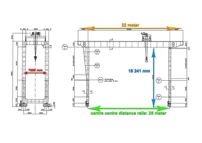 USED SWF GANTRY CRANE 70 TON + 5 TON X 25 METER