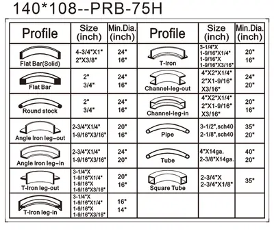 _UNKNOWN_ PRB-75H Angle Bending Rolls | Punch Press and Shear (3)