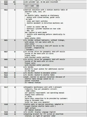 2014 ARBURG 520V-1600-800 VERTICAL CLAMP Injection Molding Horizontal/Vertical | Machinery Network (13)