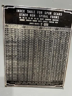 USED BARBER COLMAN 16-16