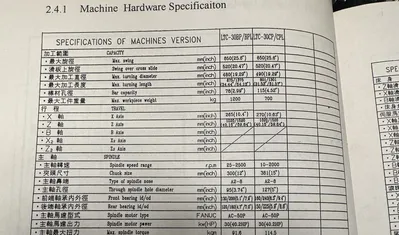 LEADWELL LTC-30BPL CNC Lathes | Bowland Trading Ltd (25)