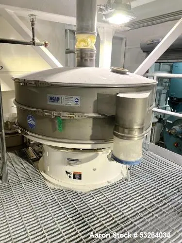 Used SWECO CL60S88LKWO Circular Screeners Illinois US | Aaron Equipment 8 #180351