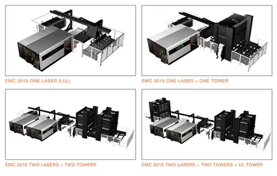 MAZAK EXTENSIBLE MANUFACTURING CELL