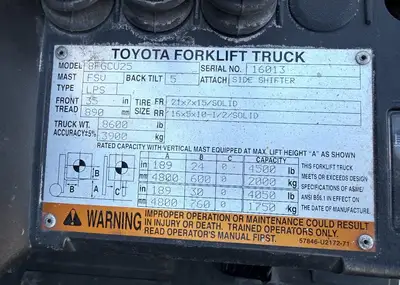 Used TOYOTA 8FGCU25 Misc Forklifts Michigan US | KD Equipment Sales #1567937