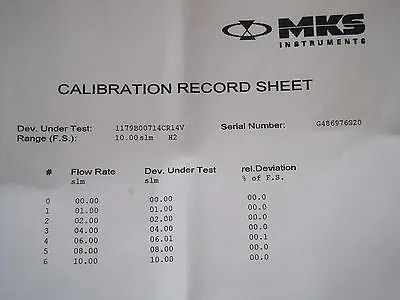 NEW MKS 1179B00714CR14V MASS FLOW CONTROLLER MKS 1179B