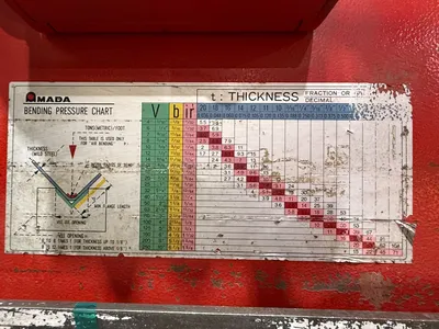 Used 1997 AMADA RG-50 Press Brakes California US | Heavy Wall Consulting #1324504