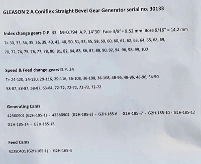 2022 GLEASON 2A Bevel Gear Generators | Mohawk Machinery (12)