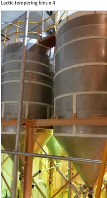 Lactic Acid Casein Process Plant