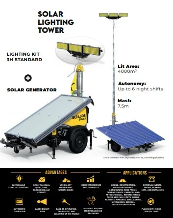 Used 2025 SOLAR LIGHTING POWER 3H STANDARD Lighting Florida US | US Global Heavy Equipment Solutions #1412741