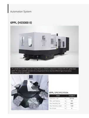 HYUNDAI WIA CNC MACHINE TOOLS HS5000/50 II Horizontal Machining Centers | Hillary Machinery (13)