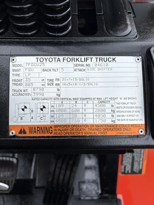 Used 2007 TOYOTA 7FGCU25 Misc Forklifts Wisconsin US | Forklifttrader.com #1443986
