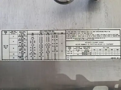 Used APPLETON XPE32252B.I146 Switchgears British Columbia CA | Lenmark #1427000