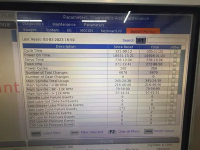 2023 HAAS VF-2SSYT Vertical Machining Centers | Hindley Machine Tool Sales, LLC (25)