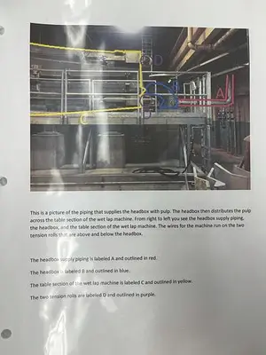 Used 2003 METSO SEW-TMP/TWP31 Miscellaneous Printing & Paper Equipment Pennsylvania US | Global Equipment International, LLC #911919