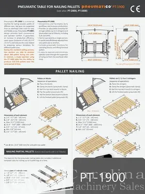 USED 2022 PNEUMATICO PT-1900 PALLET NAILER